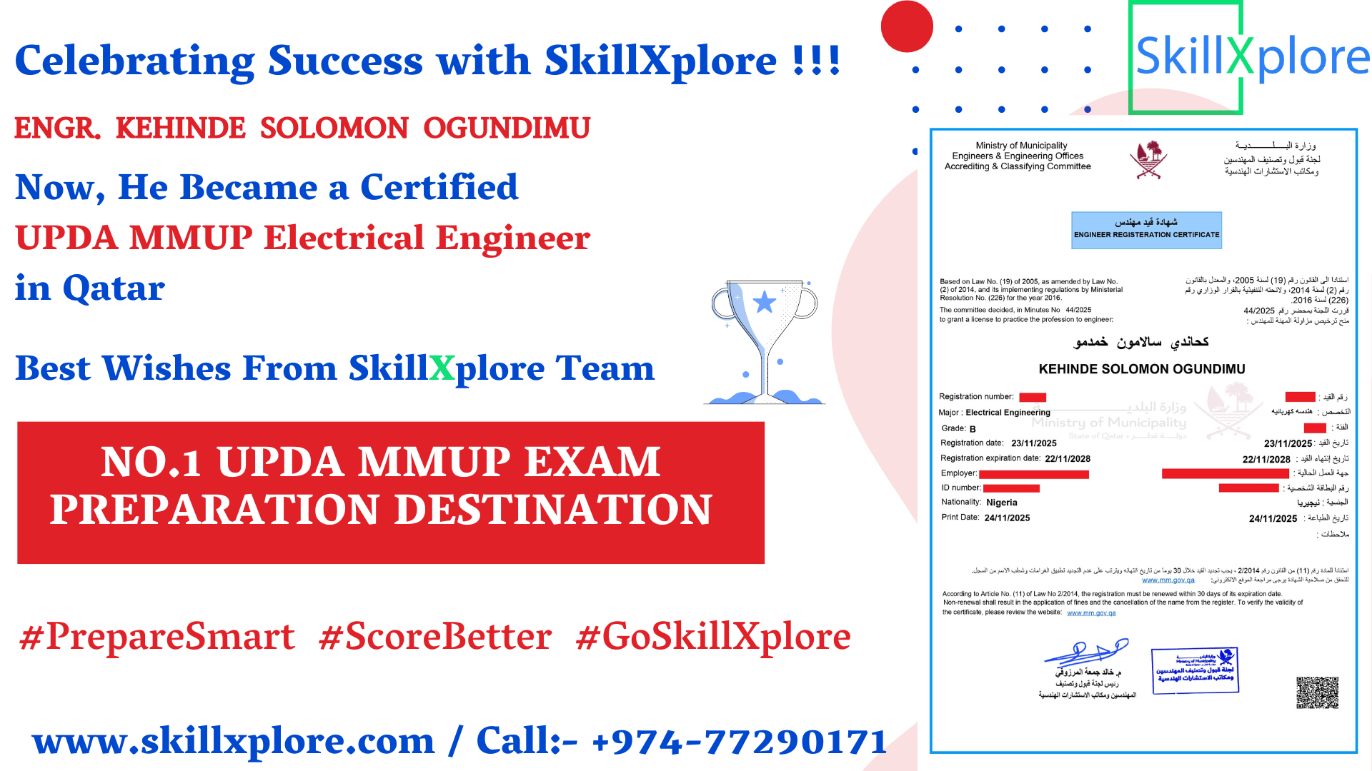 Online MMUP Coaching in Qatar