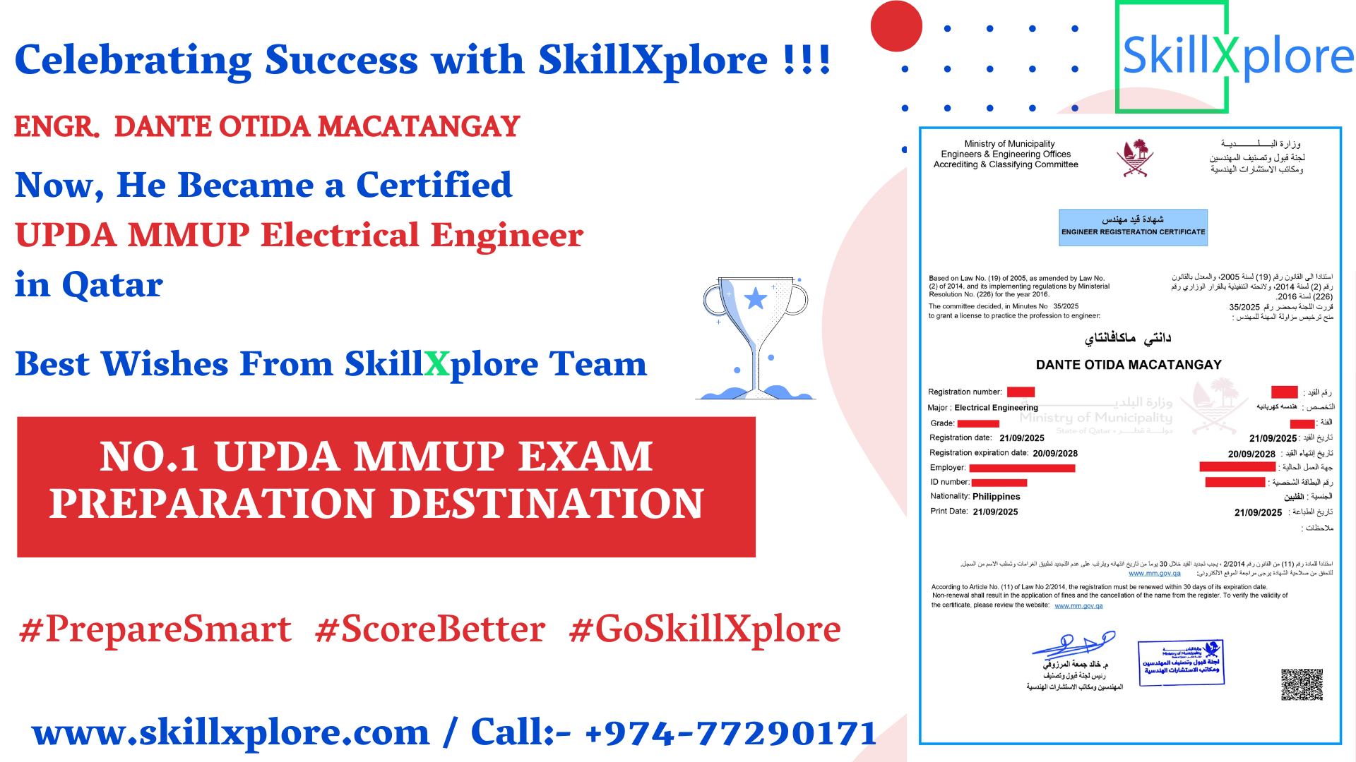 UPDA MMUP Study Materials Qatar
